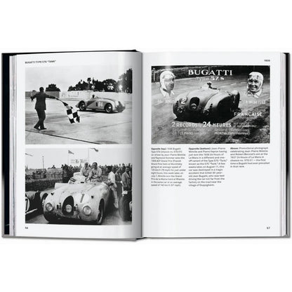 Sports Cars. 40th Ed.